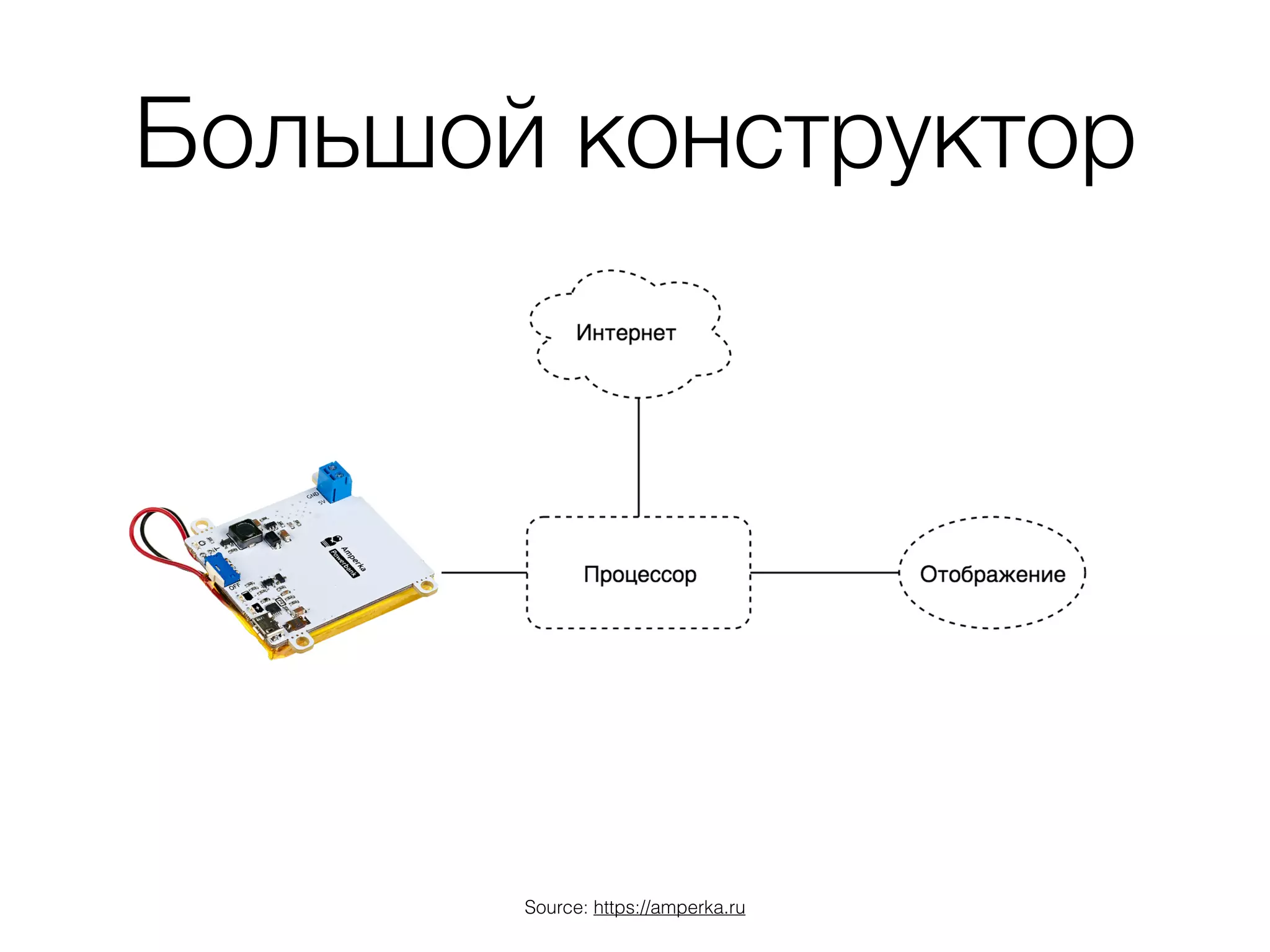 Большой конструктор
Source: https://amperka.ru
 