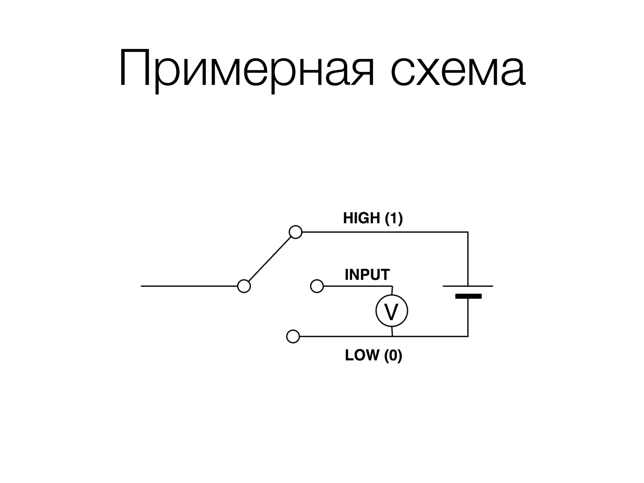 Примерная схема
 