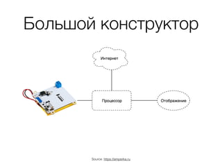 Большой конструктор
Source: https://amperka.ru
 