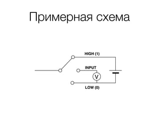 Примерная схема
 