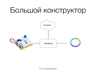 Большой конструктор
Source: https://adafruit.com
 