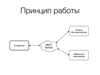 Принцип работы
 