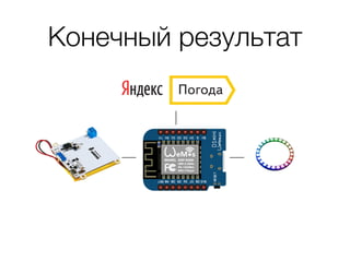 Конечный результат
 