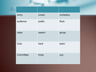 Army crowd orchestra
audience public flock
class swarm group
Club herd team
Committee troop jury
 