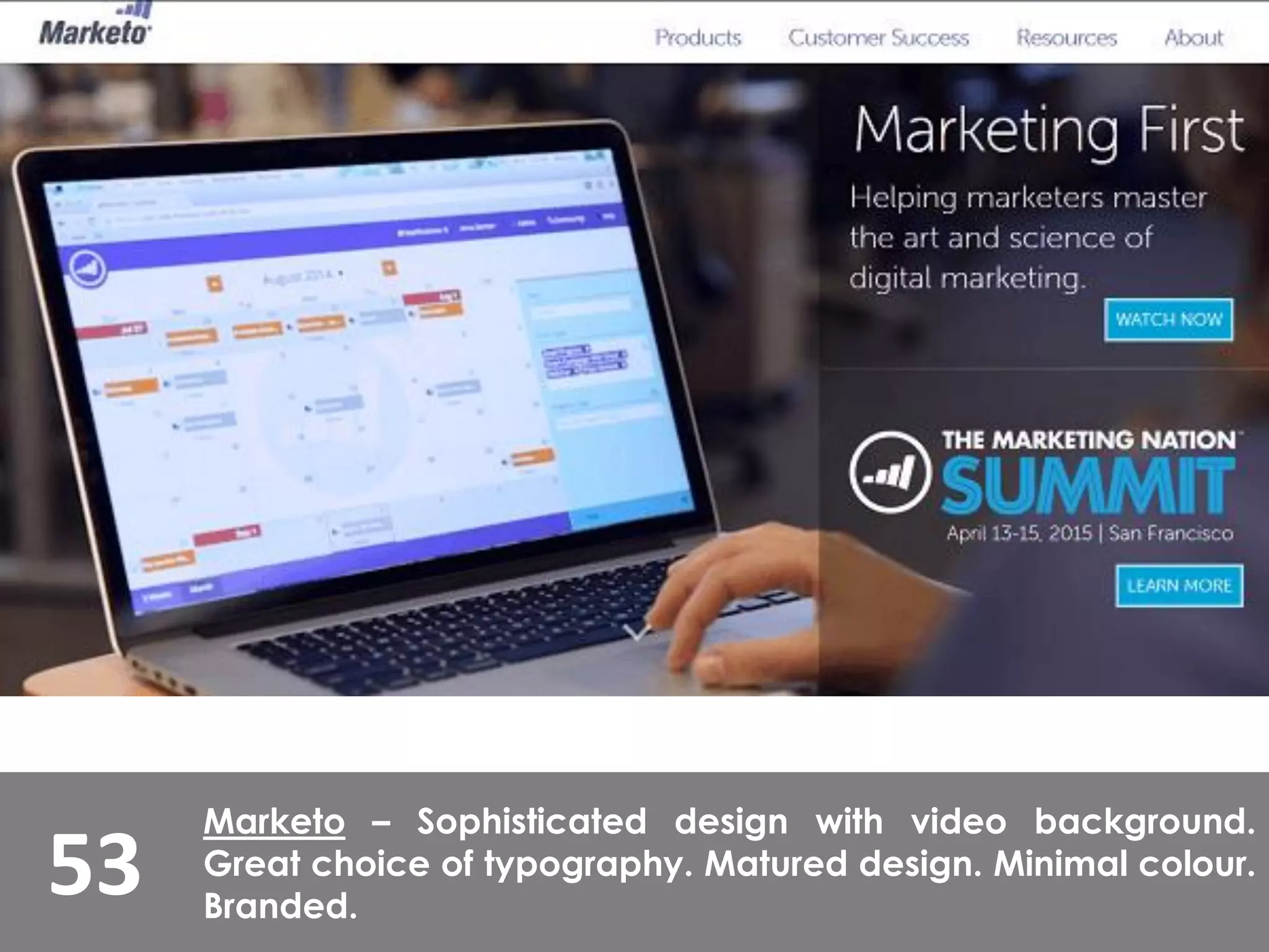 53
Marketo – Sophisticated design with video background.
Great choice of typography. Matured design. Minimal colour.
Branded.
 