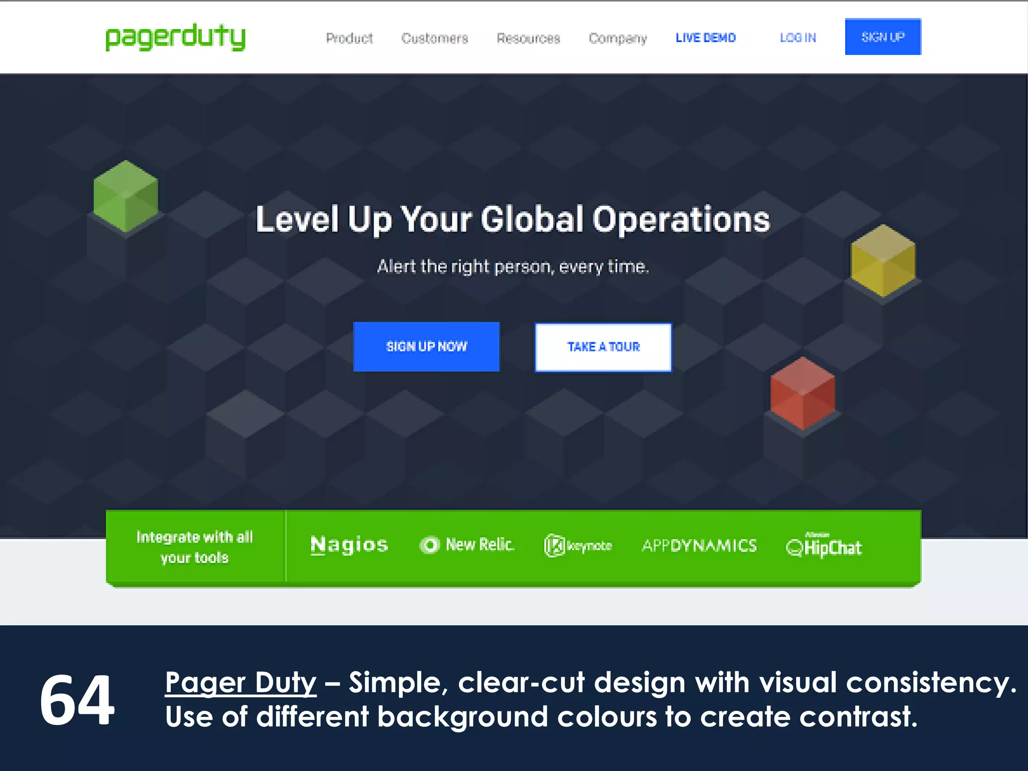 64 Pager Duty – Simple, clear-cut design with visual consistency.
Use of different background colours to create contrast.
 