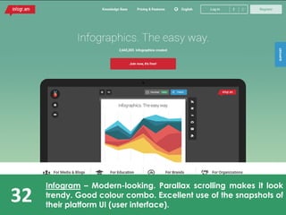 32
Infogram – Modern-looking. Parallax scrolling makes it look
trendy. Good colour combo. Excellent use of the snapshots of
their platform UI (user interface).
 