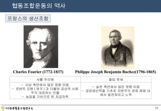 협동조합운동의 역사 프랑스의 생산조합 Charles Fourier (1772-1837) Philippe Joseph Benjamin Buchez(1796-1865) 샤를 푸리에 필립 붓세 -  사상 측면에서 많은 영향 미침 -  로버트 오웬 ( 영국 ) 과 더불어 공상적 사회주의 대표하는 인물 -  농업을 기반으로 한 자급자족 -  실천 측면에서 많은 영향 미침 -  공업생산력을 기초로 자본주의 경제 체제 내에서 발전하려고 노력 