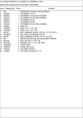 Ссылка Номер детали Кол-во Описание
1010 GRAIN HEADER (P.I.N. JJC0300001 TO JJC0308544) ( -10/04)
09B-01 KNIFE GUARDS AND CUTTER BAR 1.5 INCH KNIFE
1 REF 1 INSTRUCTION, Knife Assy, See Figure 09B-03
2 129305A1 1 CUTTERBAR, 15.0 foot
2 129306A1 1 CUTTERBAR, 17.5 foot, BSN JJC0308544
2 129307A1 1 CUTTERBAR, 20.0 foot, BSN JJC0308544
2 129308A1 1 CUTTERBAR, 22.5 foot
2 87450131 1 CUTTERBAR, 25.0 foot
2 129310A1 1 CUTTERBAR, 30.0 foot, BSN JJC0308544
4 126628C1 X SHIM, knife
5 1316040C1 X SHIM, 4 1/2" x 1 1/2" x .067
6 1316039C1 X SHIM, 4 1/2' x 1 1/2" x .016"
7 434-724 6 BOLT, CARRIAGE, Short NK, 7/16"-14 x 1 1/2", G5. Full Th,
8 1313463C1 X NUT, LOCK, hex small flange, 7/16" NC
12 434-736 X BOLT, CARRIAGE, Short NK, 7/16"-14 x 2 1/4", G5,
13 REF 1 INSTRUCTION, Box Assy, See Figure(s) 09B-09, 09B-09A
14 326-1044 2 BOLT, Hex, 5/8"-11 x 2 3/4", G8,
15 396-41066 2 WASHER, 21/32" x 1 1/2" x .188", HDN,
17 1326538C91 X LIFTER, GRAIN,
18 1989552C1 X GUARD, knife, 4 point
19 101001A2 X CLIP, KNIFE, hold down
20 112428A1 2 CLIP, KNIFE, hold down LH 1 1/2"
 