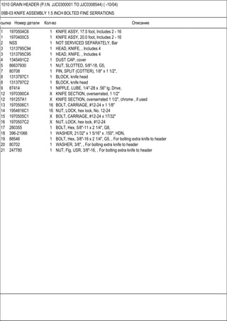 Ссылка Номер детали Кол-во Описание
1010 GRAIN HEADER (P.I.N. JJC0300001 TO JJC0308544) ( -10/04)
09B-03 KNIFE ASSEMBLY 1.5 INCH BOLTED FINE SERRATIONS
1 1970504C6 1 KNIFE ASSY, 17.5 foot, Includes 2 - 16
1 1970400C5 1 KNIFE ASSY, 20.0 foot, Includes 2 - 16
2 NSS 1 NOT SERVICED SEPARATELY, Bar
3 1313795C94 1 HEAD, KNIFE, , Includes 4
3 1313795C95 1 HEAD, KNIFE, , Includes 4
4 1345491C2 1 DUST CAP, cover
5 86637930 1 NUT, SLOTTED, 5/8"-18, G5,
7 80708 1 PIN, SPLIT (COTTER), 1/8" x 1 1/2",
8 1313797C1 1 BLOCK, knife head
8 1313797C2 1 BLOCK, knife head
9 87414 1 NIPPLE, LUBE, 1/4"-28 x .56" lg, Drive,
12 1970390C4 X KNIFE SECTION, overserrated, 1 1/2"
12 191257A1 X KNIFE SECTION, overserrated 1 1/2", chrome , if used
13 1970506C1 16 BOLT, CARRIAGE, #12-24 x 1 1/8"
14 1954816C1 16 NUT, LOCK, hex lock, No. 12-24
15 1970505C1 X BOLT, CARRIAGE, #12-24 x 17/32"
16 1970507C2 X NUT, LOCK, hex lock, #12-24
17 280355 1 BOLT, Hex, 5/8"-11 x 2 1/4", G8,
18 396-21066 1 WASHER, 21/32" x 1 5/16" x .150", HDN,
19 88546 1 BOLT, Hex, 3/8"-16 x 2 1/4", G5, , For bolting extra knife to header
20 80702 1 WASHER, 3/8", , For bolting extra knife to header
21 247780 1 NUT, Flg, USR, 3/8"-16, , For bolting extra knife to header
 