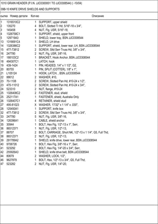 Ссылка Номер детали Кол-во Описание
1010 GRAIN HEADER (P.I.N. JJC0300001 TO JJC0308544) ( -10/04)
09B-10 KNIFE DRIVE SHIELDS AND SUPPORTS
1 1316510C2 1 SUPPORT, upper shield
2 135270 4 BOLT, Slotted Tr Hd, 5/16"-18 x 3/4",
3 145458 4 NUT, Flg, USR, 5/16"-18,
4 1326758C1 1 SUPPORT, shield, upper front
5 129719A3 1 SHIELD, lower tray, BSN JJC0308544
13 1316691C4 1 SHIELD, LH drive
14 1326386C2 1 SUPPORT, shield, lower rear, LH, BSN JJC0308544
15 477-73812 2 SCREW, Sltd Serr Truss Hd, 3/8" x 3/4",
16 247780 2 NUT, Flg, USR, 3/8"-16,
17 188103C2 1 BRACKET, Hook Anchor, BSN JJC0308544
18 494307C1 1 LATCH, hook
19 439-1424 1 PIN, HEADED, 1/4" x 1 1/2", G2,
20 80755 1 PIN, SPLIT (COTTER), 1/8" x 1",
21 L105124 1 HOOK, LATCH, , BSN JJC0308544
22 88612 2 WASHER, #10,
23 70-1108 2 SCREW, Slotted Pan Hd, #10-24 x 1/2",
23 470-11012 2 SCREW, Slotted Pan Hd, #10-24 x 3/4",
24 523310 2 NUT, flange, #10-24
25 1326408C2 2 FASTENER, stud, shield
25 252117A1 1 FASTENER, shield, Australia Only
26 1326407C1 4 RETAINER, shield stud
27 495-81023 X WASHER, 17/32" x 1 1/4" x .030",
28 125450A1 1 SUPPORT, knife box
32 477-73812 2 SCREW, Sltd Serr Truss Hd, 3/8" x 3/4",
33 247780 5 NUT, Flg, USR, 3/8"-16,
34 126396A1 1 CABLE, shield anchor
35 30944 1 BOLT, Hex Flg, 1/2"-13 x 1", Serr,
36 86512371 1 NUT, Flg, USR, 1/2"-13,
37 88707 2 BOLT, CARRIAGE, Short NK, 1/2"-13 x 1 1/4", G5, Full Thd,
38 86512371 2 NUT, Flg, USR, 1/2"-13,
39 291789A2 1 SHIELD, knife drive, lower rear, BSN JJC0308544
40 9706726 1 BOLT, Hex Flg, 3/8"-16 x 1", Serr,
41 523292 2 BOLT, Hex Flg, 1/4"-20 x 3/4", Serr,
42 255926A3 1 SHIELD, knife drive belt, BSN JJC0308544
44 80679 2 WASHER, LOCK, 1/2",
46 9627879 1 BOLT, Hex, 1/2"-13 x 3/4", G5, Full Thd,
47 523282 2 NUT, Flg, USR, 1/4"-20,
 