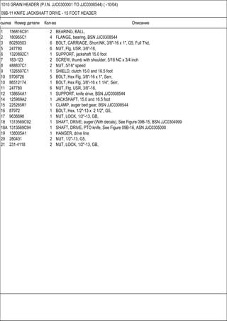 Ссылка Номер детали Кол-во Описание
1010 GRAIN HEADER (P.I.N. JJC0300001 TO JJC0308544) ( -10/04)
09B-11 KNIFE JACKSHAFT DRIVE - 15 FOOT HEADER
1 156816C91 2 BEARING, BALL,
2 180955C1 4 FLANGE, bearing, BSN JJC0308544
3 80280503 6 BOLT, CARRIAGE, Short NK, 3/8"-16 x 1", G5, Full Thd,
5 247780 6 NUT, Flg, USR, 3/8"-16,
6 1320892C1 1 SUPPORT, jackshaft 15.0 foot
7 183-123 2 SCREW, thumb with shoulder, 5/16 NC x 3/4 inch
8 488837C1 2 NUT, 5/16" speed
9 1326597C1 1 SHIELD, clutch 15.0 and 16.5 foot
10 9706726 5 BOLT, Hex Flg, 3/8"-16 x 1", Serr,
10 86512174 1 BOLT, Hex Flg, 3/8"-16 x 1 1/4", Serr,
11 247780 6 NUT, Flg, USR, 3/8"-16,
12 138654A1 1 SUPPORT, knife drive, BSN JJC0308544
14 125969A2 1 JACKSHAFT, 15.0 and 16.5 foot
15 225265R1 1 CLAMP, auger bed gear, BSN JJC0308544
16 87972 1 BOLT, Hex, 1/2"-13 x 2 1/2", G5,
17 9636698 1 NUT, LOCK, 1/2"-13, GB,
18 1313569C92 1 SHAFT, DRIVE, auger (With decals), See Figure 09B-15, BSN JJC0304999
18A 1313569C94 1 SHAFT, DRIVE, PTO knife, See Figure 09B-16, ASN JJC0305000
19 138005A1 1 HANGER, drive line
20 280431 2 NUT, 1/2"-13, G5,
21 231-4118 2 NUT, LOCK, 1/2"-13, GB,
 