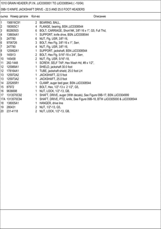 Ссылка Номер детали Кол-во Описание
1010 GRAIN HEADER (P.I.N. JJC0300001 TO JJC0308544) ( -10/04)
09B-13 KNIFE JACKSHAFT DRIVE - 22.5 AND 25.0 FOOT HEADERS
1 156816C91 2 BEARING, BALL,
2 180955C1 4 FLANGE, bearing, BSN JJC0308544
3 80280503 6 BOLT, CARRIAGE, Short NK, 3/8"-16 x 1", G5, Full Thd,
4 138654A1 1 SUPPORT, knife drive, BSN JJC0308544
5 247780 6 NUT, Flg, USR, 3/8"-16,
6 9706726 3 BOLT, Hex Flg, 3/8"-16 x 1", Serr,
7 247780 4 NUT, Flg, USR, 3/8"-16,
8 125992A1 1 SUPPORT, jackshaft, BSN JJC0308544
9 145913 2 BOLT, Hex Flg, 5/16"-18 x 3/4", Serr,
10 145458 2 NUT, Flg, USR, 5/16"-18,
11 282-1448 1 SCREW, SELF TAP, Hex Wash Hd, #8 x 1/2",
12 125989A1 1 SHIELD, jackshaft 30.0 foot
12 178164A1 1 TUBE, jackshaft shield, 25.0 foot LH
13 125972A2 1 JACKSHAFT, 22.5 foot
13 125973A2 1 JACKSHAFT, 25.0 foot
14 225265R1 1 CLAMP, auger bed gear, BSN JJC0308544
15 87972 1 BOLT, Hex, 1/2"-13 x 2 1/2", G5,
16 9636698 1 NUT, LOCK, 1/2"-13, GB,
17 1313570C92 1 SHAFT, DRIVE, auger (With decals), See Figure 09B-17, BSN JJC0304999
17A 1313570C94 1 SHAFT, DRIVE, PTO, knife, See Figure 09B-18, BTW JJC0305000 & JJC0308544
18 138005A1 1 HANGER, drive line
19 280431 2 NUT, 1/2"-13, G5,
20 231-4118 2 NUT, LOCK, 1/2"-13, GB,
 