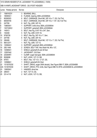 Ссылка Номер детали Кол-во Описание
1010 GRAIN HEADER (P.I.N. JJC0300001 TO JJC0308544) ( -10/04)
09B-14 KNIFE JACKSHAFT DRIVE - 30.0 FOOT HEADER
1 156816C91 3 BEARING, BALL,
2 180955C1 6 FLANGE, bearing, BSN JJC0308544
3 80280503 6 BOLT, CARRIAGE, Short NK, 3/8"-16 x 1", G5, Full Thd,
4 86508749 3 BOLT, CARRIAGE, Short NK, 3/8"-16 x 1 1/4", G5, Full Thd,
5 247780 9 NUT, Flg, USR, 3/8"-16,
6 138654A1 1 SUPPORT, knife drive, BSN JJC0308544
7 1307339C2 1 SUPPORT, jackshaft, BSN JJC0308544
8 145913 5 BOLT, Hex Flg, 5/16"-18 x 3/4", Serr,
9 145458 5 NUT, Flg, USR, 5/16"-18,
10 9706726 3 BOLT, Hex Flg, 3/8"-16 x 1", Serr,
11 247780 6 NUT, Flg, USR, 3/8"-16,
12 280499 1 BOLT, CARRIAGE, Short NK, 1/2"-13 x 1", G5, Full Thd,
13 86512371 1 NUT, Flg, USR, 1/2"-13,
14 125992A1 3 SUPPORT, jackshaft, BSN JJC0308544
15 282-1448 2 SCREW, SELF TAP, Hex Wash Hd, #8 x 1/2",
16 125985A1 1 SHIELD, jackshaft 25 and 30 foot
17 125974A2 1 JACKSHAFT, 30.0 foot
18 225265R1 1 CLAMP, auger bed gear, BSN JJC0308544
20 9636698 1 NUT, LOCK, 1/2"-13, GB,
20 87972 1 BOLT, Hex, 1/2"-13 x 2 1/2", G5,
21 125988A1 1 SHIELD, jackshaft 20.0 foot
22 1313570C92 1 SHAFT, DRIVE, auger (With decals), See Figure 09B-17, BSN JJC0304999
22A 1313570C94 1 SHAFT, DRIVE, PTO, knife, See Figure 09B-18, BTW JJC0305000 & JJC0308544
23 138005A1 1 HANGER, drive line
24 280431 2 NUT, 1/2"-13, G5,
25 231-4118 2 NUT, LOCK, 1/2"-13, GB,
 