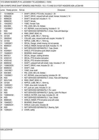 Ссылка Номер детали Кол-во Описание
ASN JJC304189
1010 GRAIN HEADER (P.I.N. JJC0300001 TO JJC0308544) ( -10/04)
09B-16 KNIFE DRIVE SHAFT BONDIOLI AND PAVESI - 15.0, 17.5 AND 20.0 FOOT HEADERS ASN JJC304189
1 1313569C94 1 SHAFT, DRIVE, PTO knife, Includes 2 - 39
2 86984228 1 SHAFT, DRIVE, inboard half with shield, female, Includes 3, 14
3 86984229 1 SHAFT, female half, Includes 4 - 13
4 86984230 1 SHAFT, female
5 1545200C1 1 YOKE, Female Tube
6 838-5855 1 PIN, LOCK, M8 x 55, Slotted,
7 1330586C1 1 KIT, REPAIR, cross and bearing, Includes 8 - 10
8 NSS 1 NOT SERVICED SEPARATELY, Cross, Yoke with Bearings
9 800-21240 4 RING, SNAP, M240, Int,
10 321204 2 NIPPLE, LUBE, M6 x 1, 16mm lg,
11 368285A2 1 COLLAR, yoke, inboard shaft with coupler, Includes 12
12 321204 1 NIPPLE, LUBE, M6 x 1, 16mm lg,
13 1326528C1 1 DECAL, Danger, shield missing, do not operate
14 86984231 1 SHIELD, INNER, female half shaft, Includes 15 - 19
15 NSS 1 NOT SERVICED SEPARATELY, Tube, Shield
16 433495A1 1 SHIELD, PTO driveline quick attach coupler
17 1544660C1 1 BEARING, shield support
18 80672C1 1 DECAL, danger, rotating driveline
19 433531A1 1 DECAL, PTO driveline lubrication
19 433531A2 1 DECAL, PTO driveline lubrication
20 86984232 1 SHAFT, outboard half with shield, male, Includes 21, 33
21 1326623C93 1 SHAFT, DRIVE, male, Includes 22 - 30
22 86984233 1 SHAFT, male
23 1545199C1 1 YOKE, inner shaft
24 838-5845 1 PIN, LOCK, M8 x 45, Slotted,
25 1330586C1 1 KIT, REPAIR, cross and bearing, Includes 26 - 28
26 NSS 1 NOT SERVICED SEPARATELY, Cross, Yoke with Bearings
27 800-21240 4 RING, SNAP, M240, Int,
28 321204 2 NIPPLE, LUBE, M6 x 1, 16mm lg,
29 1325022C1 1 YOKE, drive shaft, Includes 30
30 1311950C1 1 KIT, push pin, yoke, Includes 31, 32
31 NSS 1 NOT SERVICED SEPARATELY, Pin, Latch
32 NSS 1 NOT SERVICED SEPARATELY, Spring, Latch Pin Return
33 1326630C92 1 SHIELD, OUTER, inner male, Includes 34 - 38
34 NSS 1 NOT SERVICED SEPARATELY, Tube, Shield
35 86985325 1 SHIELD, INNER, PTO driveline cone with collar
36 1544650C1 1 BEARING, Shield Support
37 1326625C91 1 SHIELD, outer yoke, Includes 38
38 NSS 1 NOT SERVICED SEPARATELY, Bearing, Split
39 1326632C1 2 CHAIN, safety
 