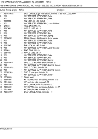 Ссылка Номер детали Кол-во Описание
BSN JJC304189
1010 GRAIN HEADER (P.I.N. JJC0300001 TO JJC0308544) ( -10/04)
09B-17 KNIFE DRIVE SHAFT BONDIOLI AND PAVESI - 22.5, 25.0 AND 30.0 FOOT HEADERS BSN JJC304189
1 1313570C92 1 SHAFT, DRIVE, auger (With decals), Includes 2 - 32, BSN JJC0304999
2 NSS 1 NOT SERVICED SEPARATELY, Tube
3 NSS 1 NOT SERVICED SEPARATELY, Yoke
4 838-5855 1 PIN, LOCK, M8 x 55, Slotted,
5 NSS 1 NOT SERVICED SEPARATELY, Joint, Universal
6 278643 4 RING, SNAP, M24, Int,
7 933756R1 2 NIPPLE, LUBE, M6 x 1,
8 NSS 1 NOT SERVICED SEPARATELY, Yoke
9 NSS 1 NOT SERVICED SEPARATELY, Pin
10 NSS 1 NOT SERVICED SEPARATELY, Spring
11 1326528C1 1 DECAL, Danger, shield missing, do not operate
12 NSS 1 NOT SERVICED SEPARATELY, Tube
13 NSS 1 NOT SERVICED SEPARATELY, Yoke
14 838-5845 1 PIN, LOCK, M8 x 45, Slotted,
15 NSS 1 NOT SERVICED SEPARATELY, Joint, Universal
16 278643 4 RING, SNAP, M24, Int,
17 933756R1 2 NIPPLE, LUBE, M6 x 1,
18 NSS 1 NOT SERVICED SEPARATELY, Yoke
19 NSS 1 NOT SERVICED SEPARATELY, Pin
20 NSS 1 NOT SERVICED SEPARATELY, Spring
26 1326628C91 1 SHIELD, OUTER, outer female, Includes 27
27 NSS 1 NOT SERVICED SEPARATELY, Bearing, Support
28 1326631C92 1 SHIELD, OUTER, , Includes 29
29 NSS 1 NOT SERVICED SEPARATELY, Bearing, Support
30 1326625C91 2 SHIELD, outer yoke, Includes 31
31 NSS 1 NOT SERVICED SEPARATELY, Collar
32 1326632C1 2 CHAIN, safety
33 1330586C1 1 KIT, REPAIR, cross and bearing, Includes 5 - 7
34 1311950C1 1 KIT, push pin, yoke, Includes 9, 10
35 1326624C91 1 SHAFT, DRIVE, male, Includes 12 - 20
36 1330586C1 1 KIT, REPAIR, cross and bearing, Includes 15 - 17
37 1311950C1 1 KIT, push pin, yoke, Includes 19, 20
38 1326659C91 1 SHAFT, DRIVE, female, Includes 2 - 11
 