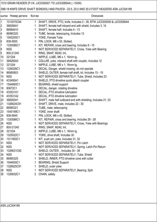 Ссылка Номер детали Кол-во Описание
ASN JJC304189
1010 GRAIN HEADER (P.I.N. JJC0300001 TO JJC0308544) ( -10/04)
09B-18 KNIFE DRIVE SHAFT BONDIOLI AND PAVESI - 22.5, 25.0 AND 30.0 FOOT HEADERS ASN JJC304189
1 1313570C94 1 SHAFT, DRIVE, PTO, knife, Includes 2 - 39, BTW JJC0305000 & JJC0308544
2 368266A1 1 SHAFT, female half inboard end with shield, Includes 3, 14
3 86984910 1 SHAFT, female half, Includes 4 - 13
4 86985320 1 TUBE, female, telescoping, Includes 13
5 1545200C1 1 YOKE, Female Tube
6 838-5855 1 PIN, LOCK, M8 x 55, Slotted,
7 1330586C1 1 KIT, REPAIR, cross and bearing, Includes 8 - 10
8 NSS 1 NOT SERVICED SEPARATELY, Cross, Yoke with Bearing
9 800-21240 1 RING, SNAP, M240, Int,
10 321204 1 NIPPLE, LUBE, M6 x 1, 16mm lg,
11 368285A2 1 COLLAR, yoke, inboard shaft with coupler, Includes 12
12 321204 1 NIPPLE, LUBE, M6 x 1, 16mm lg,
13 1326528C1 1 DECAL, Danger, shield missing, do not operate
14 86985803 1 SHIELD, OUTER, female half shaft, kit, Includes 15 - 19
15 NSS 1 NOT SERVICED SEPARATELY, Tube, Shield, Includes 23
16 433495A1 1 SHIELD, PTO driveline quick attach coupler
17 1544660C1 1 BEARING, shield support
18 80672C1 1 DECAL, danger, rotating driveline
19 433531A1 1 DECAL, PTO driveline lubrication
19 433531A2 1 DECAL, PTO driveline lubrication
20 368283A1 1 SHAFT, male half outboard end with shielding, Includes 21, 33
21 1326624C91 1 SHAFT, DRIVE, male, Includes 22 - 30
22 86985321 1 TUBE, male, telescoping
23 1545199C1 1 YOKE, inner shaft
24 838-5845 1 PIN, LOCK, M8 x 45, Slotted,
25 1330586C1 1 KIT, REPAIR, cross and bearing, Includes 26 - 28
26 NSS 1 NOT SERVICED SEPARATELY, Cross, Yoke with Bearings
27 800-21240 4 RING, SNAP, M240, Int,
28 321204 2 NIPPLE, LUBE, M6 x 1, 16mm lg,
29 1325022C1 1 YOKE, drive shaft, Includes 30
30 1311950C1 1 KIT, push pin, yoke, Includes 31, 32
31 NSS 1 NOT SERVICED SEPARATELY, Pin Latch
32 NSS 1 NOT SERVICED SEPARATELY, Spring, Latch Pin Return
33 1326631C92 SHIELD, OUTER, , Includes 34 - 38
34 NSS 1 NOT SERVICED SEPARATELY, Tube, Shield
35 86985325 1 SHIELD, INNER, PTO driveline cone with collar
36 1544650C1 1 BEARING, Shield Support
37 1326625C91 1 SHIELD, outer yoke
38 NSS 1 NOT SERVICED SEPARATELY, Bearing, Split
39 1326632C1 2 CHAIN, safety
 