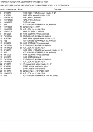Ссылка Номер детали Кол-во Описание
1010 GRAIN HEADER (P.I.N. JJC0300001 TO JJC0308544) ( -10/04)
09B-19(02) KNIFE ASSEMBLY KITS 3 INCH BOLTED FINE SERRATIONS - 17.5 FOOT HEADER
0 371606A1 1 KNIFE ASSY, 17.5 foot modular, Includes 2 - 27
1 371639A1 1 KNIFE ASSY, segment, Includes 3 - 10
3 1316161C94 1 HEAD, KNIFE, , Includes 4
3 1316161C95 1 HEAD, KNIFE, , Includes 4
4 1345491C2 1 DUST CAP, cover
5 NSS 1 NOT SERVICED SEPARATELY, Bar, Knifeback
6 1979166C1 16 SCREW, #12-24 x 1 1/8"
7 1954816C1 66 NUT, LOCK, hex lock, No. 12-24
8 1316030C2 1 KNIFE SECTION, 3", plain half
9 826720C3 33 KNIFE SECTION, 3" fine overserrated
10 700708646 50 BOLT AND NUT, #12-24 x 5/8" slot bt hd
11 371625A1 1 KNIFE ASSY, segment, center, Includes 12 -15
12 NSS 1 NOT SERVICED SEPARATELY, Bar, Knifeback
13 826720C3 34 KNIFE SECTION, 3" fine overserrated
14 700708646 60 BOLT AND NUT, #12-24 x 5/8" slot bt hd
15 1954816C1 60 NUT, LOCK, hex lock, No. 12-24
16 371629A1 1 KNIFE ASSY, 17.5 foot RH end segment, Includes 18 - 21
17 NSS 1 NOT SERVICED SEPARATELY, Bar, Knifeback
18 826720C3 1 KNIFE SECTION, 3" fine overserrated
19 324070A1 1 KNIFE SECTION, RH end
20 700708646 3 BOLT AND NUT, #12-24 x 5/8" slot bt hd
21 1954816C1 3 NUT, LOCK, hex lock, No. 12-24
22 371658A1 2 KIT, modular knife splice, Includes 23 - 27
23 371668A1 1 STRAP, modular knife bottom splice
24 371681A1 1 STRAP, modular knife top splice
25 227457A1 10 SCREW, #12-24 x .13/16" CSK HSKT
26 1954816C1 10 NUT, LOCK, hex lock, No. 12-24
27 NSS 1 NOT SERVICED SEPARATELY, Tool, Hex Socket
 