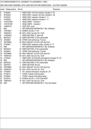 Ссылка Номер детали Кол-во Описание
1010 GRAIN HEADER (P.I.N. JJC0300001 TO JJC0308544) ( -10/04)
09B-19(05) KNIFE ASSEMBLY KITS 3 INCH BOLTED FINE SERRATIONS - 25.0 FOOT HEADER
0 371609A1 1 KNIFE ASSY, 25.0 foot modular, Includes 2 - 29
0 451834A2 1 KNIFE ASSY, modular, 25.0 foot, Includes 2 - 29
1 371623A1 1 KNIFE ASSY, segment, Includes 3 - 11
1 371623A2 1 KNIFE ASSY, segment, Includes 3 - 11
3 1316161C94 1 HEAD, KNIFE, , Includes 4
3 1316161C95 1 HEAD, KNIFE, , Includes 4
4 1345491C2 1 DUST CAP, cover
5 NSS 1 NOT SERVICED SEPARATELY, Bar, Knifeback
6 1979166C1 16 SCREW, #12-24 x 1 1/8"
7 1954816C1 66 NUT, LOCK, hex lock, No. 12-24
8 1316030C2 1 KNIFE SECTION, 3", plain half
9 826720C3 33 KNIFE SECTION, 3" fine overserrated
10 321848A1 25 STRAP, knife reinforcing, 3" knives
11 700708646 50 BOLT AND NUT, #12-24 x 5/8" slot bt hd
12 371626A1 1 KNIFE ASSY, segment, center, Includes 13 -17
13 NSS 1 NOT SERVICED SEPARATELY, Bar, Knifeback
14 826720C3 34 KNIFE SECTION, 3" fine overserrated
15 321848A1 21 STRAP, knife reinforcing, 3" knives
16 700708646 60 BOLT AND NUT, #12-24 x 5/8" slot bt hd
17 1954816C1 60 NUT, LOCK, hex lock, No. 12-24
18 371632A1 1 KNIFE ASSY, 25.0 foot RH end segment, Includes 19 - 23
19 NSS 1 NOT SERVICED SEPARATELY, Bar, Knifeback
20 826720C3 31 KNIFE SECTION, 3" fine overserrated
21 324070A1 1 KNIFE SECTION, RH end
22 700708646 63 BOLT AND NUT, #12-24 x 5/8" slot bt hd
23 1954816C1 63 NUT, LOCK, hex lock, No. 12-24
24 371658A1 2 KIT, modular knife splice, Includes 25 - 29
25 371681A1 1 STRAP, modular knife top splice
26 371668A1 1 STRAP, modular knife bottom splice
27 227457A1 10 SCREW, #12-24 x .13/16" CSK HSKT
28 1954816C1 10 NUT, LOCK, hex lock, No. 12-24
29 NSS 1 NOT SERVICED SEPARATELY, Tool, Hex Socket
 