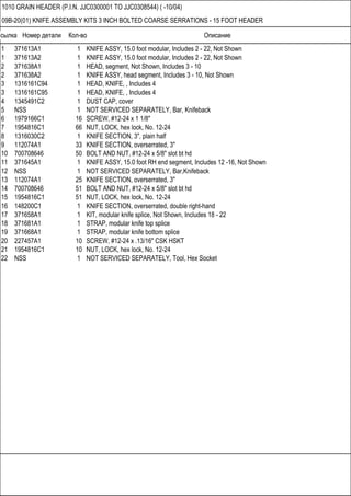 Ссылка Номер детали Кол-во Описание
1010 GRAIN HEADER (P.I.N. JJC0300001 TO JJC0308544) ( -10/04)
09B-20(01) KNIFE ASSEMBLY KITS 3 INCH BOLTED COARSE SERRATIONS - 15 FOOT HEADER
1 371613A1 1 KNIFE ASSY, 15.0 foot modular, Includes 2 - 22, Not Shown
1 371613A2 1 KNIFE ASSY, 15.0 foot modular, Includes 2 - 22, Not Shown
2 371638A1 1 HEAD, segment, Not Shown, Includes 3 - 10
2 371638A2 1 KNIFE ASSY, head segment, Includes 3 - 10, Not Shown
3 1316161C94 1 HEAD, KNIFE, , Includes 4
3 1316161C95 1 HEAD, KNIFE, , Includes 4
4 1345491C2 1 DUST CAP, cover
5 NSS 1 NOT SERVICED SEPARATELY, Bar, Knifeback
6 1979166C1 16 SCREW, #12-24 x 1 1/8"
7 1954816C1 66 NUT, LOCK, hex lock, No. 12-24
8 1316030C2 1 KNIFE SECTION, 3", plain half
9 112074A1 33 KNIFE SECTION, overserrated, 3"
10 700708646 50 BOLT AND NUT, #12-24 x 5/8" slot bt hd
11 371645A1 1 KNIFE ASSY, 15.0 foot RH end segment, Includes 12 -16, Not Shown
12 NSS 1 NOT SERVICED SEPARATELY, Bar,Knifeback
13 112074A1 25 KNIFE SECTION, overserrated, 3"
14 700708646 51 BOLT AND NUT, #12-24 x 5/8" slot bt hd
15 1954816C1 51 NUT, LOCK, hex lock, No. 12-24
16 148200C1 1 KNIFE SECTION, overserrated, double right-hand
17 371658A1 1 KIT, modular knife splice, Not Shown, Includes 18 - 22
18 371681A1 1 STRAP, modular knife top splice
19 371668A1 1 STRAP, modular knife bottom splice
20 227457A1 10 SCREW, #12-24 x .13/16" CSK HSKT
21 1954816C1 10 NUT, LOCK, hex lock, No. 12-24
22 NSS 1 NOT SERVICED SEPARATELY, Tool, Hex Socket
 