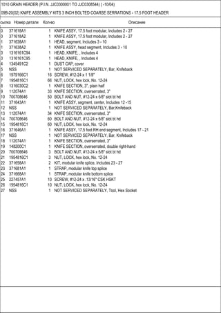 Ссылка Номер детали Кол-во Описание
1010 GRAIN HEADER (P.I.N. JJC0300001 TO JJC0308544) ( -10/04)
09B-20(02) KNIFE ASSEMBLY KITS 3 INCH BOLTED COARSE SERRATIONS - 17.5 FOOT HEADER
0 371618A1 1 KNIFE ASSY, 17.5 foot modular, Includes 2 - 27
0 371618A2 1 KNIFE ASSY, 17.5 foot modular, Includes 2 - 27
1 371638A1 1 HEAD, segment, Includes 3 - 10
1 371638A2 1 KNIFE ASSY, head segment, Includes 3 - 10
3 1316161C94 1 HEAD, KNIFE, , Includes 4
3 1316161C95 1 HEAD, KNIFE, , Includes 4
4 1345491C2 1 DUST CAP, cover
5 NSS 1 NOT SERVICED SEPARATELY, Bar, Knifeback
6 1979166C1 16 SCREW, #12-24 x 1 1/8"
7 1954816C1 66 NUT, LOCK, hex lock, No. 12-24
8 1316030C2 1 KNIFE SECTION, 3", plain half
9 112074A1 33 KNIFE SECTION, overserrated, 3"
10 700708646 50 BOLT AND NUT, #12-24 x 5/8" slot bt hd
11 371643A1 1 KNIFE ASSY, segment, center, Includes 12 -15
12 NSS 1 NOT SERVICED SEPARATELY, Bar,Knifeback
13 112074A1 34 KNIFE SECTION, overserrated, 3"
14 700708646 60 BOLT AND NUT, #12-24 x 5/8" slot bt hd
15 1954816C1 60 NUT, LOCK, hex lock, No. 12-24
16 371646A1 1 KNIFE ASSY, 17.5 foot RH end segment, Includes 17 - 21
17 NSS 1 NOT SERVICED SEPARATELY, Bar, Knifeback
18 112074A1 1 KNIFE SECTION, overserrated, 3"
19 148200C1 1 KNIFE SECTION, overserrated, double right-hand
20 700708646 3 BOLT AND NUT, #12-24 x 5/8" slot bt hd
21 1954816C1 3 NUT, LOCK, hex lock, No. 12-24
22 371658A1 2 KIT, modular knife splice, Includes 23 - 27
23 371681A1 1 STRAP, modular knife top splice
24 371668A1 1 STRAP, modular knife bottom splice
25 227457A1 10 SCREW, #12-24 x .13/16" CSK HSKT
26 1954816C1 10 NUT, LOCK, hex lock, No. 12-24
27 NSS 1 NOT SERVICED SEPARATELY, Tool, Hex Socket
 