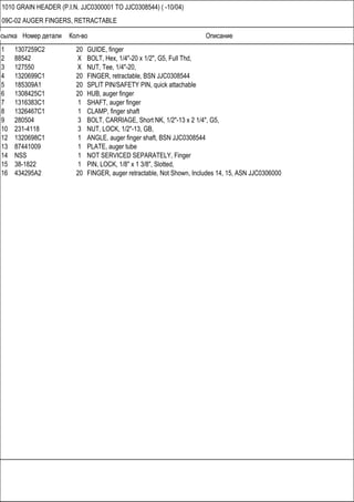 Ссылка Номер детали Кол-во Описание
1010 GRAIN HEADER (P.I.N. JJC0300001 TO JJC0308544) ( -10/04)
09C-02 AUGER FINGERS, RETRACTABLE
1 1307259C2 20 GUIDE, finger
2 88542 X BOLT, Hex, 1/4"-20 x 1/2", G5, Full Thd,
3 127550 X NUT, Tee, 1/4"-20,
4 1320699C1 20 FINGER, retractable, BSN JJC0308544
5 185309A1 20 SPLIT PIN/SAFETY PIN, quick attachable
6 1308425C1 20 HUB, auger finger
7 1316383C1 1 SHAFT, auger finger
8 1326467C1 1 CLAMP, finger shaft
9 280504 3 BOLT, CARRIAGE, Short NK, 1/2"-13 x 2 1/4", G5,
10 231-4118 3 NUT, LOCK, 1/2"-13, GB,
12 1320698C1 1 ANGLE, auger finger shaft, BSN JJC0308544
13 87441009 1 PLATE, auger tube
14 NSS 1 NOT SERVICED SEPARATELY, Finger
15 38-1822 1 PIN, LOCK, 1/8" x 1 3/8", Slotted,
16 434295A2 20 FINGER, auger retractable, Not Shown, Includes 14, 15, ASN JJC0306000
 