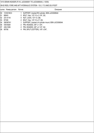 Ссылка Номер детали Кол-во Описание
1010 GRAIN HEADER (P.I.N. JJC0300001 TO JJC0308544) ( -10/04)
08-02 REEL FORE AND AFT HYDRAULIC SYSTEM - 15.0, 17.5 AND 20.0 FOOT
50 1316318C3 1 SUPPORT, bracket RH cylinder, BSN JJC0308544
51 88043 2 BOLT, Hex, 1/2"-13 x 3 1/4", G5,
52 231-4118 4 NUT, LOCK, 1/2"-13, GB,
53 87339 2 BOLT, Hex, 1/2"-13 x 3", G5,
54 280387A1 1 SUPPORT, bracket LH cylinder mount, BSN JJC0308544
56 439-5628 2 PIN, HEADED, 3/8" x 1 3/4",
57 439-1636 2 PIN, HEADED, 3/8" x 2 1/2", G2,
58 80756 4 PIN, SPLIT (COTTER), 1/8" x 3/4",
 