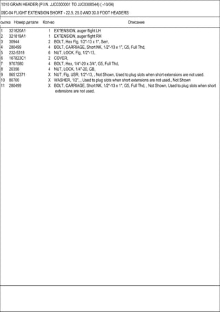 Ссылка Номер детали Кол-во Описание
1010 GRAIN HEADER (P.I.N. JJC0300001 TO JJC0308544) ( -10/04)
09C-04 FLIGHT EXTENSION SHORT - 22.5, 25.0 AND 30.0 FOOT HEADERS
1 321820A1 1 EXTENSION, auger flight LH
2 321819A1 1 EXTENSION, auger flight RH
3 30944 2 BOLT, Hex Flg, 1/2"-13 x 1", Serr,
4 280499 4 BOLT, CARRIAGE, Short NK, 1/2"-13 x 1", G5, Full Thd,
5 232-5318 6 NUT, LOCK, Flg, 1/2"-13,
6 167823C1 2 COVER,
7 9707580 4 BOLT, Hex, 1/4"-20 x 3/4", G5, Full Thd,
8 20356 4 NUT, LOCK, 1/4"-20, GB,
9 86512371 X NUT, Flg, USR, 1/2"-13, , Not Shown, Used to plug slots when short extensions are not used.
10 80700 X WASHER, 1/2", , Used to plug slots when short extensions are not used., Not Shown
11 280499 X BOLT, CARRIAGE, Short NK, 1/2"-13 x 1", G5, Full Thd, , Not Shown, Used to plug slots when short
extensions are not used.
 