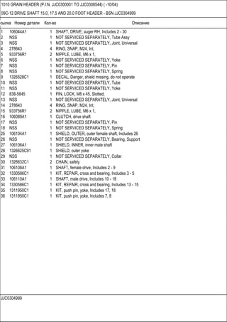 Ссылка Номер детали Кол-во Описание
JJC0304999
1010 GRAIN HEADER (P.I.N. JJC0300001 TO JJC0308544) ( -10/04)
09C-12 DRIVE SHAFT 15.0, 17.5 AND 20.0 FOOT HEADER - BSN JJC0304999
1 106044A1 1 SHAFT, DRIVE, auger RH, Includes 2 - 30
2 NSS 1 NOT SERVICED SEPARATELY, Tube Assy
3 NSS 1 NOT SERVICED SEPARATELY, Joint, Universal
4 278643 4 RING, SNAP, M24, Int,
5 933756R1 2 NIPPLE, LUBE, M6 x 1,
6 NSS 1 NOT SERVICED SEPARATELY, Yoke
7 NSS 1 NOT SERVICED SEPARATELY, Pin
8 NSS 1 NOT SERVICED SEPARATELY, Spring
9 1326528C1 1 DECAL, Danger, shield missing, do not operate
10 NSS 1 NOT SERVICED SEPARATELY, Tube
11 NSS 1 NOT SERVICED SEPARATELY, Yoke
12 838-5845 1 PIN, LOCK, M8 x 45, Slotted,
13 NSS 1 NOT SERVICED SEPARATELY, Joint, Universal
14 278643 4 RING, SNAP, M24, Int,
15 933756R1 2 NIPPLE, LUBE, M6 x 1,
16 106089A1 1 CLUTCH, drive shaft
17 NSS 1 NOT SERVICED SEPARATELY, Pin
18 NSS 1 NOT SERVICED SEPARATELY, Spring
25 106104A1 1 SHIELD, OUTER, outer female shaft, Includes 26
26 NSS 1 NOT SERVICED SEPARATELY, Bearing, Support
27 106106A1 1 SHIELD, INNER, inner male shaft
28 1326625C91 1 SHIELD, outer yoke
29 NSS 1 NOT SERVICED SEPARATELY, Collar
30 1326632C1 2 CHAIN, safety
31 106108A1 1 SHAFT, female drive, Includes 2 - 9
32 1330586C1 1 KIT, REPAIR, cross and bearing, Includes 3 - 5
33 106110A1 1 SHAFT, male drive, Includes 10 - 18
34 1330586C1 1 KIT, REPAIR, cross and bearing, Includes 13 - 15
35 1311950C1 1 KIT, push pin, yoke, Includes 17, 18
36 1311950C1 1 KIT, push pin, yoke, Includes 7, 8
 