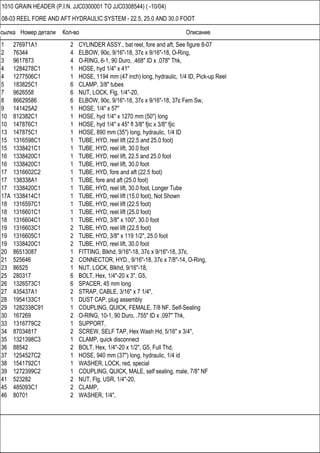Ссылка Номер детали Кол-во Описание
1010 GRAIN HEADER (P.I.N. JJC0300001 TO JJC0308544) ( -10/04)
08-03 REEL FORE AND AFT HYDRAULIC SYSTEM - 22.5, 25.0 AND 30.0 FOOT
1 276971A1 2 CYLINDER ASSY., bat reel, fore and aft, See figure 8-07
2 76344 4 ELBOW, 90є, 9/16"-18, 37є x 9/16"-18, O-Ring,
3 9617873 4 O-RING, 6-1, 90 Duro, .468" ID x .078" Thk,
4 1284278C1 1 HOSE, hyd 1/4" x 41"
4 1277506C1 1 HOSE, 1194 mm (47 inch) long, hydraulic, 1/4 ID, Pick-up Reel
5 183825C1 6 CLAMP, 3/8" tubes
7 9626558 6 NUT, LOCK, Flg, 1/4"-20,
8 86629586 6 ELBOW, 90є, 9/16"-18, 37є x 9/16"-18, 37є Fem Sw,
9 141425A2 1 HOSE, 1/4" x 57"
10 812382C1 1 HOSE, hyd 1/4" x 1270 mm (50") long
10 147876C1 1 HOSE, hyd 1/4" x 45" fl 3/8" fjic x 3/8" fjic
13 147875C1 1 HOSE, 890 mm (35") long, hydraulic, 1/4 ID
15 1316598C1 1 TUBE, HYD, reel lift (22.5 and 25.0 foot)
15 1338421C1 1 TUBE, HYD, reel lift, 30.0 foot
16 1338420C1 1 TUBE, HYD, reel lift, 22.5 and 25.0 foot
16 1338420C1 1 TUBE, HYD, reel lift, 30.0 foot
17 1316602C2 1 TUBE, HYD, fore and aft (22.5 foot)
17 138338A1 1 TUBE, fore and aft (25.0 foot)
17 1338420C1 1 TUBE, HYD, reel lift, 30.0 foot, Longer Tube
17A 1338414C1 1 TUBE, HYD, reel lift (15.0 foot), Not Shown
18 1316597C1 1 TUBE, HYD, reel lift (22.5 foot)
18 1316601C1 1 TUBE, HYD, reel lift (25.0 foot)
18 1316604C1 1 TUBE, HYD, 3/8" x 100", 30.0 foot
19 1316603C1 2 TUBE, HYD, reel lift (22.5 foot)
19 1316605C1 2 TUBE, HYD, 3/8" x 119 1/2", 25.0 foot
19 1338420C1 2 TUBE, HYD, reel lift, 30.0 foot
20 86513087 1 FITTING, Blkhd, 9/16"-18, 37є x 9/16"-18, 37є,
21 525646 2 CONNECTOR, HYD., 9/16"-18, 37є x 7/8"-14, O-Ring,
23 86525 1 NUT, LOCK, Blkhd, 9/16"-18,
25 280317 6 BOLT, Hex, 1/4"-20 x 3", G5,
26 1326573C1 6 SPACER, 45 mm long
27 435437A1 2 STRAP, CABLE, 3/16" x 7 1/4",
28 1954133C1 1 DUST CAP, plug assembly
29 1282338C91 1 COUPLING, QUICK, FEMALE, 7/8 NF, Self-Sealing
30 167269 2 O-RING, 10-1, 90 Duro, .755" ID x .097" Thk,
33 1316779C2 1 SUPPORT,
34 87034817 2 SCREW, SELF TAP, Hex Wash Hd, 5/16" x 3/4",
35 1321398C3 1 CLAMP, quick disconnect
36 88542 2 BOLT, Hex, 1/4"-20 x 1/2", G5, Full Thd,
37 1254527C2 1 HOSE, 940 mm (37") long, hydraulic, 1/4 id
38 1541792C1 1 WASHER, LOCK, red, special
39 1272399C2 1 COUPLING, QUICK, MALE, self sealing, male, 7/8" NF
41 523282 2 NUT, Flg, USR, 1/4"-20,
45 485093C1 2 CLAMP,
46 80701 2 WASHER, 1/4",
 