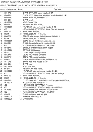 Ссылка Номер детали Кол-во Описание
1010 GRAIN HEADER (P.I.N. JJC0300001 TO JJC0308544) ( -10/04)
09C-12A DRIVE SHAFT 15.0, 17.5 AND 20.0 FOOT HEADER - ASN JJC0305000
1 106044A3 1 SHAFT, DRIVE, PTO auger, Includes 2 - 37
2 86984228 1 SHAFT, DRIVE, inboard half with shield, female, Includes 3, 14
3 86984229 1 SHAFT, female half, Includes 4 - 13
4 86984230 1 SHAFT, female
5 1545200C1 1 YOKE, Female Tube
6 838-5855 1 PIN, LOCK, M8 x 55, Slotted,
7 1330586C1 1 KIT, REPAIR, cross and bearing, Includes 8 - 10
8 NSS 1 NOT SERVICED SEPARATELY, Cross, Yoke with Bearings
9 800-21240 4 RING, SNAP, M240, Int,
10 321204 2 NIPPLE, LUBE, M6 x 1, 16mm lg,
11 368285A2 1 COLLAR, yoke, inboard shaft with coupler, Includes 12
12 321204 1 NIPPLE, LUBE, M6 x 1, 16mm lg,
13 1326528C1 1 DECAL, Danger, shield missing, do not operate
14 86985326 1 SHIELD, female half shaft, kit, Includes 15 - 19
15 NSS 1 NOT SERVICED SEPARATELY, Tube, Shield
16 433495A1 1 SHIELD, PTO driveline quick attach coupler
17 1544660C1 1 BEARING, shield support
18 80672C1 1 DECAL, danger, rotating driveline
19 433531A1 1 DECAL, PTO driveline lubrication
19 433531A2 1 DECAL, PTO driveline lubrication
20 86984302 1 SHAFT, outboard half with shield, Includes 21, 33
21 106110A2 1 SHAFT, male drive, Includes 22 - 37
22 86984233 1 SHAFT, male
23 1545199C1 1 YOKE, inner shaft
24 838-5845 1 PIN, LOCK, M8 x 45, Slotted,
25 1330586C1 1 KIT, REPAIR, cross and bearing, Includes 26 - 28
26 NSS 1 NOT SERVICED SEPARATELY, Cross, Yoke with Bearings
27 800-21240 4 RING, SNAP, M240, Int,
28 321204 2 NIPPLE, LUBE, M6 x 1, 16mm lg,
29 106089A2 1 CLUTCH ASSEMBLY, drive shaft, Includes 30, See Figure 09C-15A
30 1311950C1 1 KIT, push pin, yoke, Includes 31, 32
31 NSS 1 NOT SERVICED SEPARATELY, Pin, Latch
32 NSS 1 NOT SERVICED SEPARATELY, Spring, Latch Pin Return
33 106106A2 1 SHIELD, INNER, inner male shaft, Includes 34 - 37
34 NSS 1 NOT SERVICED SEPARATELY, Tube, Shield
35 86984322 1 SHIELD, male shaft cone with collar
36 1544650C1 1 BEARING, Shield Support
39 1326632C1 2 CHAIN, safety
 