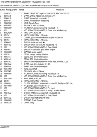 Ссылка Номер детали Кол-во Описание
JJC0305000
1010 GRAIN HEADER (P.I.N. JJC0300001 TO JJC0308544) ( -10/04)
09C-13A DRIVE SHAFT 22.5, 25.0 AND 30.0 FOOT HEADER - ASN JJC0305000
1 106043A3 1 SHAFT, DRIVE, PTO auger, Includes 2 - 39, ASN JJC0305000
2 86984378 1 SHAFT, DRIVE, inboard half, Includes 3, 14
3 86984910 1 SHAFT, female half, Includes 4 - 13
4 86984491 1 SHAFT, female cardan telescoping
5 1545200C1 1 YOKE, Female Tube
6 838-5855 1 PIN, LOCK, M8 x 55, Slotted,
7 1330586C1 1 KIT, REPAIR, cross and bearing, Includes 8 - 10
8 NSS 1 NOT SERVICED SEPARATELY, Cross, Yoke with Bearings
9 800-21240 4 RING, SNAP, M240, Int,
10 321204 2 NIPPLE, LUBE, M6 x 1, 16mm lg,
11 368285A2 1 COLLAR, yoke, inboard shaft with coupler, Includes 12
12 321204 1 NIPPLE, LUBE, M6 x 1, 16mm lg,
13 86984492 1 SHIELD, female half shaft, kit
14 86984492 1 SHIELD, female half shaft, kit, Includes 15 - 19
15 NSS 1 NOT SERVICED SEPARATELY, Tube, Shield
16 433495A1 1 SHIELD, PTO driveline quick attach coupler
17 1544660C1 1 BEARING, shield support
18 80672C1 1 DECAL, danger, rotating driveline
19 433531A1 1 DECAL, PTO driveline lubrication
19 433531A2 1 DECAL, PTO driveline lubrication
20 86984493 1 SHIELD, outboard half shaft with shield, male, Includes 21, 33
21 106109A2 1 SHAFT, male drive, Includes 22 - 32
22 86984494 1 SHAFT, male cardan telescoping
23 1545199C1 1 YOKE, inner shaft
24 838-5845 1 PIN, LOCK, M8 x 45, Slotted,
25 1330586C1 1 KIT, REPAIR, cross and bearing, Includes 26 - 28
26 NSS 1 NOT SERVICED SEPARATELY, Cross, Yoke with Bearings
27 800-21240 4 RING, SNAP, M240, Int,
28 321204 2 NIPPLE, LUBE, M6 x 1, 16mm lg,
29 106089A2 1 CLUTCH ASSEMBLY, drive shaft, Includes 30, See Figure 09C-15A
30 1311950C1 1 KIT, push pin, yoke, Includes 31, 32
31 NSS 1 NOT SERVICED SEPARATELY, Pin, Latch
32 NSS 1 NOT SERVICED SEPARATELY, Spring Latch Pin Return
33 106105A2 1 SHIELD, INNER, inner male shaft, Includes 34 - 39
34 NSS 1 NOT SERVICED SEPARATELY, Tube, Shield
35 86984322 1 SHIELD, male shaft cone with collar
36 1544650C1 1 BEARING, Shield Support
39 1326632C1 2 CHAIN, safety
 