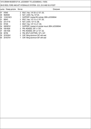 Ссылка Номер детали Кол-во Описание
1010 GRAIN HEADER (P.I.N. JJC0300001 TO JJC0308544) ( -10/04)
08-03 REEL FORE AND AFT HYDRAULIC SYSTEM - 22.5, 25.0 AND 30.0 FOOT
47 87845 2 BOLT, Hex, 1/4"-20 x 2 1/2", G5,
48 9626558 2 NUT, LOCK, Flg, 1/4"-20,
50 1316318C3 1 SUPPORT, bracket RH cylinder, BSN JJC0308544
51 88043 2 BOLT, Hex, 1/2"-13 x 3 1/4", G5,
52 231-4118 4 NUT, LOCK, 1/2"-13, GB,
53 87339 2 BOLT, Hex, 1/2"-13 x 3", G5,
54 280387A1 1 SUPPORT, bracket LH cylinder mount, BSN JJC0308544
56 439-5628 2 PIN, HEADED, 3/8" x 1 3/4",
57 439-1636 2 PIN, HEADED, 3/8" x 2 1/2", G2,
58 80756 4 PIN, SPLIT (COTTER), 1/8" x 3/4",
59 251635A1 5 CAP, fitting aluminum 3/8" with seal
60 251637A1 1 CAP, fitting aluminum 5/8" with seal
 