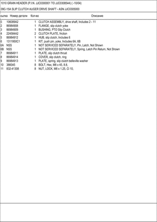 Ссылка Номер детали Кол-во Описание
1010 GRAIN HEADER (P.I.N. JJC0300001 TO JJC0308544) ( -10/04)
09C-15A SLIP CLUTCH AUGER DRIVE SHAFT - ASN JJC0305000
0 106089A2 1 CLUTCH ASSEMBLY, drive shaft, Includes 2 - 11
2 86984908 1 FLANGE, slip clutch yoke
3 86984909 1 BUSHING, PTO Slip Clutch
4 224584A2 2 CLUTCH PLATE, friction
5 86984912 1 HUB, slip clutch, Includes 6
6 1311950C1 1 KIT, push pin, yoke, Includes 6A, 6B
6A NSS 1 NOT SERVICED SEPARATELY, Pin, Latch, Not Shown
6B NSS 1 NOT SERVICED SEPARATELY, Spring, Latch Pin Return, Not Shown
7 86984911 1 PLATE, slip clutch thrust
8 86984914 1 COVER, slip clutch, ring
9 86984913 1 PLATE, spring, slip clutch belleville washer
10 386045 8 BOLT, Hex, M8 x 45, 8.8,
11 832-41308 8 NUT, LOCK, M8 x 1.25, Cl 10,
 