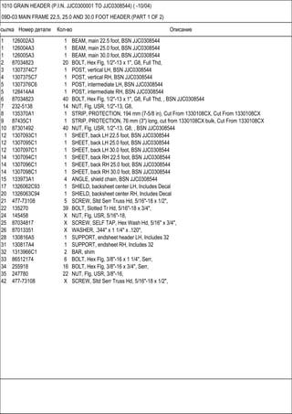 Ссылка Номер детали Кол-во Описание
1010 GRAIN HEADER (P.I.N. JJC0300001 TO JJC0308544) ( -10/04)
09D-03 MAIN FRAME 22.5, 25.0 AND 30.0 FOOT HEADER (PART 1 OF 2)
1 126002A3 1 BEAM, main 22.5 foot, BSN JJC0308544
1 126004A3 1 BEAM, main 25.0 foot, BSN JJC0308544
1 126005A3 1 BEAM, main 30.0 foot, BSN JJC0308544
2 87034823 20 BOLT, Hex Flg, 1/2"-13 x 1", G8, Full Thd,
3 1307374C7 1 POST, vertical LH, BSN JJC0308544
4 1307375C7 1 POST, vertical RH, BSN JJC0308544
5 1307376C6 1 POST, intermediate LH, BSN JJC0308544
5 128414A4 1 POST, intermediate RH, BSN JJC0308544
6 87034823 40 BOLT, Hex Flg, 1/2"-13 x 1", G8, Full Thd, , BSN JJC0308544
7 232-5138 14 NUT, Flg, USR, 1/2"-13, G8,
8 135370A1 1 STRIP, PROTECTION, 194 mm (7-5/8 in), Cut From 1330108CX, Cut From 1330108CX
9 87435C1 1 STRIP, PROTECTION, 76 mm (3") long, cut from 1330108CX bulk, Cut From 1330108CX
10 87301492 40 NUT, Flg, USR, 1/2"-13, G8, , BSN JJC0308544
12 1307093C1 1 SHEET, back LH 22.5 foot, BSN JJC0308544
12 1307095C1 1 SHEET, back LH 25.0 foot, BSN JJC0308544
12 1307097C1 1 SHEET, back LH 30.0 foot, BSN JJC0308544
14 1307094C1 1 SHEET, back RH 22.5 foot, BSN JJC0308544
14 1307096C1 1 SHEET, back RH 25.0 foot, BSN JJC0308544
14 1307098C1 1 SHEET, back RH 30.0 foot, BSN JJC0308544
15 133973A1 4 ANGLE, shield chain, BSN JJC0308544
17 1326062C93 1 SHIELD, backsheet center LH, Includes Decal
20 1326063C94 1 SHIELD, backsheet center RH, Includes Decal
21 477-73108 5 SCREW, Sltd Serr Truss Hd, 5/16"-18 x 1/2",
22 135270 39 BOLT, Slotted Tr Hd, 5/16"-18 x 3/4",
24 145458 X NUT, Flg, USR, 5/16"-18,
25 87034817 X SCREW, SELF TAP, Hex Wash Hd, 5/16" x 3/4",
26 87013351 X WASHER, .344" x 1 1/4" x .120",
28 130816A5 1 SUPPORT, endsheet header LH, Includes 32
31 130817A4 1 SUPPORT, endsheet RH, Includes 32
32 1313966C1 2 BAR, shim
33 86512174 6 BOLT, Hex Flg, 3/8"-16 x 1 1/4", Serr,
34 255918 16 BOLT, Hex Flg, 3/8"-16 x 3/4", Serr,
35 247780 22 NUT, Flg, USR, 3/8"-16,
42 477-73108 X SCREW, Sltd Serr Truss Hd, 5/16"-18 x 1/2",
 