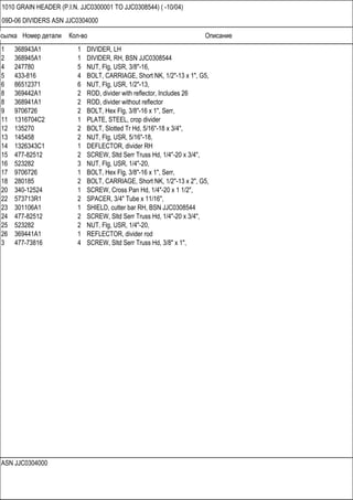 Ссылка Номер детали Кол-во Описание
ASN JJC0304000
1010 GRAIN HEADER (P.I.N. JJC0300001 TO JJC0308544) ( -10/04)
09D-06 DIVIDERS ASN JJC0304000
1 368943A1 1 DIVIDER, LH
2 368945A1 1 DIVIDER, RH, BSN JJC0308544
4 247780 5 NUT, Flg, USR, 3/8"-16,
5 433-816 4 BOLT, CARRIAGE, Short NK, 1/2"-13 x 1", G5,
6 86512371 6 NUT, Flg, USR, 1/2"-13,
8 369442A1 2 ROD, divider with reflector, Includes 26
8 368941A1 2 ROD, divider without reflector
9 9706726 2 BOLT, Hex Flg, 3/8"-16 x 1", Serr,
11 1316704C2 1 PLATE, STEEL, crop divider
12 135270 2 BOLT, Slotted Tr Hd, 5/16"-18 x 3/4",
13 145458 2 NUT, Flg, USR, 5/16"-18,
14 1326343C1 1 DEFLECTOR, divider RH
15 477-82512 2 SCREW, Sltd Serr Truss Hd, 1/4"-20 x 3/4",
16 523282 3 NUT, Flg, USR, 1/4"-20,
17 9706726 1 BOLT, Hex Flg, 3/8"-16 x 1", Serr,
18 280185 2 BOLT, CARRIAGE, Short NK, 1/2"-13 x 2", G5,
20 340-12524 1 SCREW, Cross Pan Hd, 1/4"-20 x 1 1/2",
22 573713R1 2 SPACER, 3/4" Tube x 11/16",
23 301106A1 1 SHIELD, cutter bar RH, BSN JJC0308544
24 477-82512 2 SCREW, Sltd Serr Truss Hd, 1/4"-20 x 3/4",
25 523282 2 NUT, Flg, USR, 1/4"-20,
26 369441A1 1 REFLECTOR, divider rod
3 477-73816 4 SCREW, Sltd Serr Truss Hd, 3/8" x 1",
 