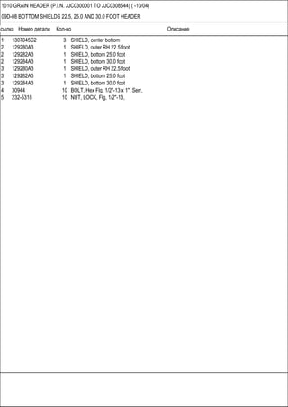 Ссылка Номер детали Кол-во Описание
1010 GRAIN HEADER (P.I.N. JJC0300001 TO JJC0308544) ( -10/04)
09D-08 BOTTOM SHIELDS 22.5, 25.0 AND 30.0 FOOT HEADER
1 1307045C2 3 SHIELD, center bottom
2 129280A3 1 SHIELD, outer RH 22.5 foot
2 129282A3 1 SHIELD, bottom 25.0 foot
2 129284A3 1 SHIELD, bottom 30.0 foot
3 129280A3 1 SHIELD, outer RH 22.5 foot
3 129282A3 1 SHIELD, bottom 25.0 foot
3 129284A3 1 SHIELD, bottom 30.0 foot
4 30944 10 BOLT, Hex Flg, 1/2"-13 x 1", Serr,
5 232-5318 10 NUT, LOCK, Flg, 1/2"-13,
 