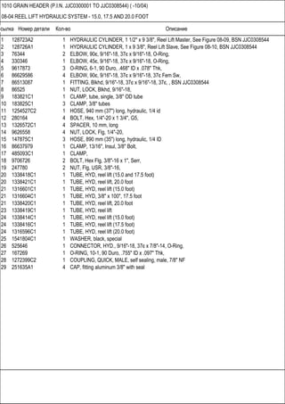 Ссылка Номер детали Кол-во Описание
1010 GRAIN HEADER (P.I.N. JJC0300001 TO JJC0308544) ( -10/04)
08-04 REEL LIFT HYDRAULIC SYSTEM - 15.0, 17.5 AND 20.0 FOOT
1 128723A2 1 HYDRAULIC CYLINDER, 1 1/2" x 9 3/8", Reel Lift Master, See Figure 08-09, BSN JJC0308544
2 128726A1 1 HYDRAULIC CYLINDER, 1 x 9 3/8", Reel Lift Slave, See Figure 08-10, BSN JJC0308544
3 76344 2 ELBOW, 90є, 9/16"-18, 37є x 9/16"-18, O-Ring,
4 330346 1 ELBOW, 45є, 9/16"-18, 37є x 9/16"-18, O-Ring,
5 9617873 3 O-RING, 6-1, 90 Duro, .468" ID x .078" Thk,
6 86629586 4 ELBOW, 90є, 9/16"-18, 37є x 9/16"-18, 37є Fem Sw,
7 86513087 1 FITTING, Blkhd, 9/16"-18, 37є x 9/16"-18, 37є, , BSN JJC0308544
8 86525 1 NUT, LOCK, Blkhd, 9/16"-18,
9 183821C1 1 CLAMP, tube, single, 3/8" OD tube
10 183825C1 3 CLAMP, 3/8" tubes
11 1254527C2 1 HOSE, 940 mm (37") long, hydraulic, 1/4 id
12 280164 4 BOLT, Hex, 1/4"-20 x 1 3/4", G5,
13 1326572C1 4 SPACER, 10 mm, long
14 9626558 4 NUT, LOCK, Flg, 1/4"-20,
15 147875C1 3 HOSE, 890 mm (35") long, hydraulic, 1/4 ID
16 86637979 1 CLAMP, 13/16", Insul, 3/8" Bolt,
17 485093C1 1 CLAMP,
18 9706726 2 BOLT, Hex Flg, 3/8"-16 x 1", Serr,
19 247780 2 NUT, Flg, USR, 3/8"-16,
20 1338418C1 1 TUBE, HYD, reel lift (15.0 and 17.5 foot)
20 1338421C1 1 TUBE, HYD, reel lift, 20.0 foot
21 1316601C1 1 TUBE, HYD, reel lift (15.0 foot)
21 1316604C1 1 TUBE, HYD, 3/8" x 100", 17.5 foot
21 1338420C1 1 TUBE, HYD, reel lift, 20.0 foot
23 1338419C1 1 TUBE, HYD, reel lift
24 1338414C1 1 TUBE, HYD, reel lift (15.0 foot)
24 1338416C1 1 TUBE, HYD, reel lift (17.5 foot)
24 1316596C1 1 TUBE, HYD, reel lift (20.0 foot)
25 1541804C1 1 WASHER, black, special
26 525646 1 CONNECTOR, HYD., 9/16"-18, 37є x 7/8"-14, O-Ring,
27 167269 1 O-RING, 10-1, 90 Duro, .755" ID x .097" Thk,
28 1272399C2 1 COUPLING, QUICK, MALE, self sealing, male, 7/8" NF
29 251635A1 4 CAP, fitting aluminum 3/8" with seal
 