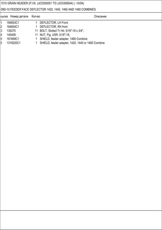Ссылка Номер детали Кол-во Описание
1010 GRAIN HEADER (P.I.N. JJC0300001 TO JJC0308544) ( -10/04)
09D-10 FEEDER FACE DEFLECTOR 1420, 1440, 1460 AND 1480 COMBINES
1 184853C1 1 DEFLECTOR, LH Front
2 184854C1 1 DEFLECTOR, RH front
3 135270 11 BOLT, Slotted Tr Hd, 5/16"-18 x 3/4",
4 145458 11 NUT, Flg, USR, 5/16"-18,
5 181669C1 1 SHIELD, feeder adapter, 1480 Combine
5 1319220C1 1 SHIELD, feeder adapter, 1420, 1440 or 1460 Combine
 