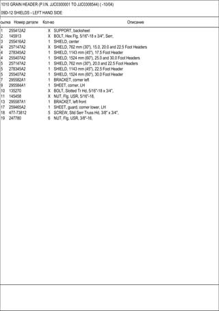 Ссылка Номер детали Кол-во Описание
1010 GRAIN HEADER (P.I.N. JJC0300001 TO JJC0308544) ( -10/04)
09D-12 SHIELDS - LEFT HAND SIDE
1 255412A2 X SUPPORT, backsheet
2 145913 X BOLT, Hex Flg, 5/16"-18 x 3/4", Serr,
3 255416A2 1 SHIELD, center
4 257147A2 X SHIELD, 762 mm (30"), 15.0, 20.0 and 22.5 Foot Headers
4 278345A2 1 SHIELD, 1143 mm (45"), 17.5 Foot Header
4 255407A2 1 SHIELD, 1524 mm (60"), 25.0 and 30.0 Foot Headers
5 257147A2 1 SHIELD, 762 mm (30"), 20.0 and 22.5 Foot Headers
5 278345A2 1 SHIELD, 1143 mm (45"), 22.5 Foot Header
5 255407A2 1 SHIELD, 1524 mm (60"), 30.0 Foot Header
7 295582A1 1 BRACKET, corner left
9 295584A1 1 SHEET, corner, LH
10 135270 X BOLT, Slotted Tr Hd, 5/16"-18 x 3/4",
11 145458 X NUT, Flg, USR, 5/16"-18,
13 295587A1 1 BRACKET, left front
17 259465A2 1 SHEET, guard, corner lower, LH
18 477-73812 5 SCREW, Sltd Serr Truss Hd, 3/8" x 3/4",
19 247780 6 NUT, Flg, USR, 3/8"-16,
 