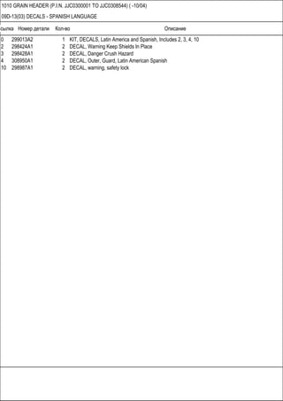 Ссылка Номер детали Кол-во Описание
1010 GRAIN HEADER (P.I.N. JJC0300001 TO JJC0308544) ( -10/04)
09D-13(03) DECALS - SPANISH LANGUAGE
0 299013A2 1 KIT, DECALS, Latin America and Spanish, Includes 2, 3, 4, 10
2 298424A1 2 DECAL, Warning Keep Shields In Place
3 298428A1 2 DECAL, Danger Crush Hazard
4 308950A1 2 DECAL, Outer, Guard, Latin American Spanish
10 298987A1 2 DECAL, warning, safety lock
 