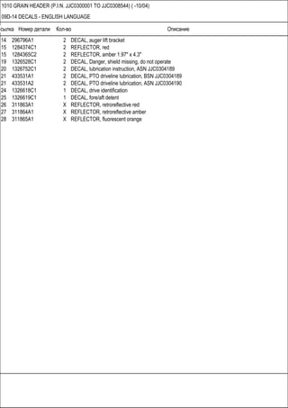 Ссылка Номер детали Кол-во Описание
1010 GRAIN HEADER (P.I.N. JJC0300001 TO JJC0308544) ( -10/04)
09D-14 DECALS - ENGLISH LANGUAGE
14 296796A1 2 DECAL, auger lift bracket
15 1284374C1 2 REFLECTOR, red
15 1284365C2 2 REFLECTOR, amber 1.97" x 4.3"
19 1326528C1 2 DECAL, Danger, shield missing, do not operate
20 1326752C1 2 DECAL, lubrication instruction, ASN JJC0304189
21 433531A1 2 DECAL, PTO driveline lubrication, BSN JJC0304189
21 433531A2 2 DECAL, PTO driveline lubrication, ASN JJC0304190
24 1326618C1 1 DECAL, drive identification
25 1326619C1 1 DECAL, fore/aft detent
26 311863A1 X REFLECTOR, retroreflective red
27 311864A1 X REFLECTOR, retroreflective amber
28 311865A1 X REFLECTOR, fluorescent orange
 