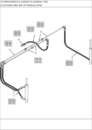 1010 GRAIN HEADER (P.I.N. JJC0300001 TO JJC0308544) ( -10/04)
01-02 PICTORIAL INDEX, REEL LIFT HYDRAULIC SYSTEM
 