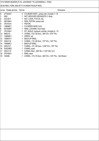 Ссылка Номер детали Кол-во Описание
1010 GRAIN HEADER (P.I.N. JJC0300001 TO JJC0308544) ( -10/04)
08-08 REEL FORE AND AFT CYLINDER PICKUP REEL
0 277402A1 2 CYLINDER ASSY., pickup reel, Includes 1- 19
1 NSS 1 NOT SERVICED SEPARATELY, Body
2 232-4617 1 NUT, LOCK, 7/16"-20, GC,
3 294168A1 1 ROD, PISTON, pickup reel
4 370181A1 1 PISTON,
5 108996C1 1 CYLINDER HEAD, front
6 547549R1 1 RING, LOCKING, front head
7 370183A1 1 KIT, SEALS, hydraulic cylinder, Includes 6 - 19
10 9993141 1 O-RING, -012, 90 Duro, .364" ID x .070" Thk,
11 108999C1 1 WIPER, rod
12 108997C1 1 BACK-UP RING,
13 238-6116 1 O-RING, -116, 90 Duro, .737" ID x .103" Thk,
14 108998C1 1 BACK-UP RING,
15 238-6121 1 O-RING, -121, 90 Duro, 1.049" ID x .103" Thk,
16 532529R2 1 O-RING, quad
17 239-5119 1 O-RING, Rect, .938" ID x 1.125" OD, Cl 5,
18 370180A1 1 RING, wear
19 164380 1 O-RING, -119, 70 Duro, .924" ID x .103" Thk, , Not Shown
 