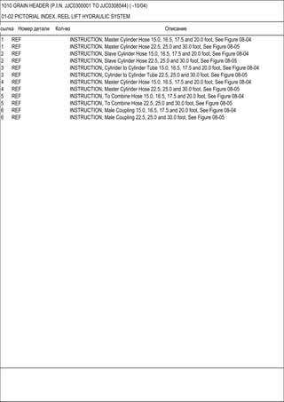 Ссылка Номер детали Кол-во Описание
1010 GRAIN HEADER (P.I.N. JJC0300001 TO JJC0308544) ( -10/04)
01-02 PICTORIAL INDEX, REEL LIFT HYDRAULIC SYSTEM
1 REF INSTRUCTION, Master Cylinder Hose 15.0, 16.5, 17.5 and 20.0 foot, See Figure 08-04
1 REF INSTRUCTION, Master Cylinder Hose 22.5, 25.0 and 30.0 foot, See Figure 08-05
2 REF INSTRUCTION, Slave Cylinder Hose 15.0, 16.5, 17.5 and 20.0 foot, See Figure 08-04
2 REF INSTRUCTION, Slave Cylinder Hose 22.5, 25.0 and 30.0 foot, See Figure 08-05
3 REF INSTRUCTION, Cylinder to Cylinder Tube 15.0, 16.5, 17.5 and 20.0 foot, See Figure 08-04
3 REF INSTRUCTION, Cylinder to Cylinder Tube 22.5, 25.0 and 30.0 foot, See Figure 08-05
4 REF INSTRUCTION, Master Cylinder Hose 15.0, 16.5, 17.5 and 20.0 foot, See Figure 08-04
4 REF INSTRUCTION, Master Cylinder Hose 22.5, 25.0 and 30.0 foot, See Figure 08-05
5 REF INSTRUCTION, To Combine Hose 15.0, 16.5, 17.5 and 20.0 foot, See Figure 08-04
5 REF INSTRUCTION, To Combine Hose 22.5, 25.0 and 30.0 foot, See Figure 08-05
6 REF INSTRUCTION, Male Coupling 15.0, 16.5, 17.5 and 20.0 foot, See Figure 08-04
6 REF INSTRUCTION, Male Coupling 22.5, 25.0 and 30.0 foot, See Figure 08-05
 