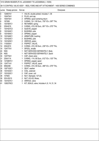 Ссылка Номер детали Кол-во Описание
1010 GRAIN HEADER (P.I.N. JJC0300001 TO JJC0308544) ( -10/04)
08-13 CONTROL VALVE ASSY - REEL FORE AND AFT ATTACHMENT - 1400 SERIES COMBINES
0 124857A1 1 VALVE, double piloted, Includes 1- 39
1 100475A1 2 PLUG, end cap
3 100474A1 2 SPRING, spool centering return
4 167269 2 O-RING, 10-1, 90 Duro, .755" ID x .097" Thk,
5 1301687C1 2 RETAINER, spring
6 238-6019 2 O-RING, -019, 90 Duro, .801" ID x .070" Thk,
7 1301627C3 2 SLEEVE, poppet
8 1301624C1 2 BUSHING, pole
9 1301640C1 2 SPRING, poppet
10 1301648C1 2 ARMATURE, bushing
11 1301624C1 2 BUSHING, pole
12 1301625C1 2 ORIFICE, piston
13 110550A1 2 POPPET, VALVE,
14 238-6010 2 O-RING, -010, 90 Duro, .239" ID x .070" Thk,
19 124777A1 1 SPOOL, shuttle
24 NSS 1 NOT SERVICED SEPARATELY, Body
25 NSS 1 NOT SERVICED SEPARATELY, Spool
30 124775A1 1 CAP, check valve
31 238-6114 1 O-RING, -114, 90 Duro, .612" ID x .103" Thk,
32 1272887C1 1 SPRING, poppet, spool
33 124771A1 1 POPPET, VALVE, spool
34 9992298 1 O-RING, -014, 90 Duro, .489" ID x .070" Thk,
35 1267163C1 1 SEAT, washer
36 1301633C1 2 COIL, solenoid
37 1301632C1 2 CAP, cover, coil
38 107825 2 NUT, Stamped, 1/2"-20,
39 225-20210 2 NUT, #10-32, Brass,
40 1301637C1 2 ORIFICE, valve
41 1282278C2 1 KIT, SEALS, valve, Includes 4, 6, 14, 31, 34
 