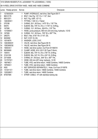 Ссылка Номер детали Кол-во Описание
1010 GRAIN HEADER (P.I.N. JJC0300001 TO JJC0308544) ( -10/04)
08-14 REEL DRIVE SYSTEM 1440E, 1460E AND 1480E COMBINE
1 1272633C91 1 PUMP, HYDRAULIC, reel drive, See Figure 08-17
2 86512179 2 BOLT, Hex Flg, 1/2"-13 x 1 1/2", Serr,
3 86512371 2 NUT, Flg, USR, 1/2"-13,
4 1282383C1 1 FITTING, 1 5/8-12 x 1 flared
5 570186 1 O-RING, 20-1, 90 Duro, 1.475" ID x .116" Thk,
6 84570 1 ELBOW, 90є, 7/8"-14, 37є x 1 1/16"-12, O-Ring,
8 167266 1 O-RING, 12-1, 90 Duro, .924 ID x .116" Thk,
9 1315460C1 1 HOSE, pump pressure, 900 mm (35 inch) long, hydraulic, 1/2 ID
10 167269 X O-RING, 10-1, 90 Duro, .755" ID x .097" Thk,
11 280275 2 BOLT, Hex, 5/16"-18 x 3 1/4", G5,
12 9635082 2 NUT, 5/16"-18, G5,
13 10516674 2 WASHER, LOCK, 5/16",
14 1282369C91 1 VALVE, reel drive, See Figure 08-16
14 1282369C92 1 VALVE, reel drive, See Figure 08-16
15 198303C1 1 HOSE, reel drive suction, Cut From S118401X
16 86536660 2 CLAMP, HOSE, #16, 0.81/1.50 Type F Worm,
17 164910 1 ELBOW, 90є, 7/8"-14, 37є x 7/8"-14, O-Ring,
18 218-5106 1 ELBOW, 90є, 3/4"-16, 37є x 3/4"-16, O-Ring,
19 237-6008 1 O-RING, 8-1, 90 Duro, .644" ID x .087" Thk,
20 1317073C1 1 HOSE, 635 mm (25") long, hydraulic, 1/2 ID
21 196746C1 1 TUBE, HYD, reel drive return, 1440E Combine, 1460E Combine
21 187830C1 1 TUBE, HYD, reel drive return, 1480E Combine
22 NSS 1 NOT SERVICED SEPARATELY, Hose, Cut From S118576
23 1312411C1 1 TUBE, reel drive return, 1460E Combine, 1440E Combine
23 1325306C1 1 TUBE, reel drive return, 1480E Combine
24 87557084 1 STRAP, CABLE, 14" with stainless locking clip
 