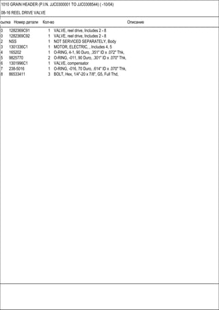 Ссылка Номер детали Кол-во Описание
1010 GRAIN HEADER (P.I.N. JJC0300001 TO JJC0308544) ( -10/04)
08-16 REEL DRIVE VALVE
0 1282369C91 1 VALVE, reel drive, Includes 2 - 8
0 1282369C92 1 VALVE, reel drive, Includes 2 - 8
2 NSS 1 NOT SERVICED SEPARATELY, Body
3 1301336C1 1 MOTOR, ELECTRIC, , Includes 4, 5
4 165202 1 O-RING, 4-1, 90 Duro, .351" ID x .072" Thk,
5 9825770 2 O-RING, -011, 90 Duro, .301" ID x .070" Thk,
6 1301996C1 1 VALVE, compensator
7 238-5016 1 O-RING, -016, 70 Duro, .614" ID x .070" Thk,
8 86533411 3 BOLT, Hex, 1/4"-20 x 7/8", G5, Full Thd,
 