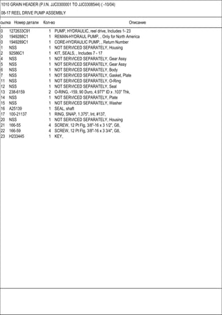 Ссылка Номер детали Кол-во Описание
1010 GRAIN HEADER (P.I.N. JJC0300001 TO JJC0308544) ( -10/04)
08-17 REEL DRIVE PUMP ASSEMBLY
0 1272633C91 1 PUMP, HYDRAULIC, reel drive, Includes 1- 23
0 1949288C1 1 REMAN-HYDRAUL PUMP, , Only for North America
0 1949289C1 1 CORE-HYDRAULIC PUMP, , Return Number
1 NSS 1 NOT SERVICED SEPARATELY, Housing
2 92586C1 1 KIT, SEALS, , Includes 7 - 17
4 NSS 1 NOT SERVICED SEPARATELY, Gear Assy
5 NSS 1 NOT SERVICED SEPARATELY, Gear Assy
6 NSS 1 NOT SERVICED SEPARATELY, Body
7 NSS 1 NOT SERVICED SEPARATELY, Gasket, Plate
11 NSS 1 NOT SERVICED SEPARATELY, O-Ring
12 NSS 1 NOT SERVICED SEPARATELY, Seal
13 238-6159 2 O-RING, -159, 90 Duro, 4.977" ID x .103" Thk,
14 NSS 1 NOT SERVICED SEPARATELY, Plate
15 NSS 1 NOT SERVICED SEPARATELY, Washer
16 A25139 1 SEAL, shaft
17 100-21137 1 RING, SNAP, 1.375", Int, #137,
20 NSS 1 NOT SERVICED SEPARATELY, Housing
21 166-55 4 SCREW, 12 Pt Flg, 3/8"-16 x 3 1/2", G8,
22 166-59 4 SCREW, 12 Pt Flg, 3/8"-16 x 3 3/4", G8,
23 H233445 1 KEY,
 