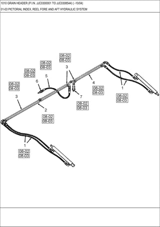 1010 GRAIN HEADER (P.I.N. JJC0300001 TO JJC0308544) ( -10/04)
01-03 PICTORIAL INDEX, REEL FORE AND AFT HYDRAULIC SYSTEM
 